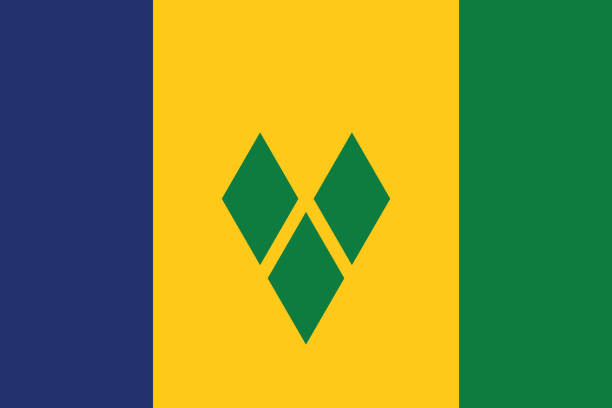 Country Flag